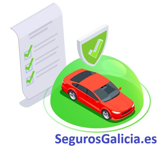 Cuánto cuesta el seguro de coche en Galicia: comparativa todo riesgo y terceros 2026
