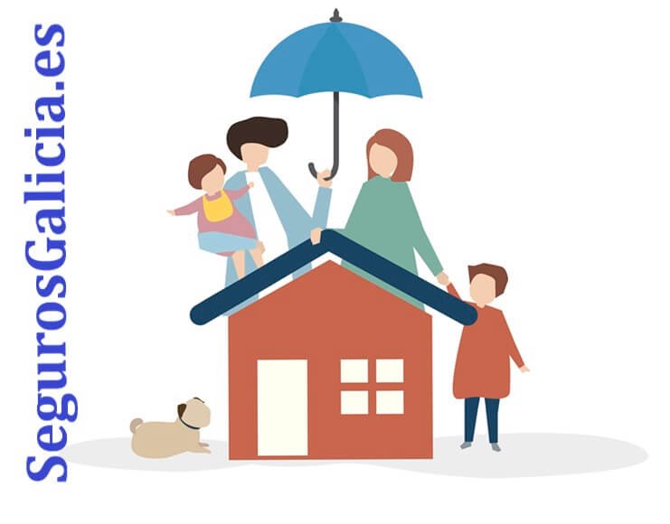 valorando cobertura de seguro de hogar en Galicia